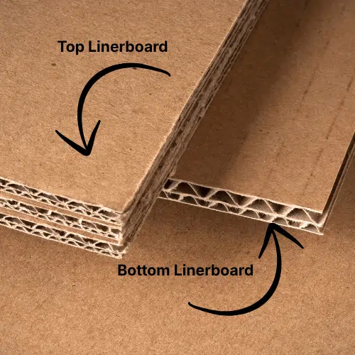 Linerboard